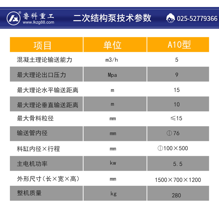 二次结构泵